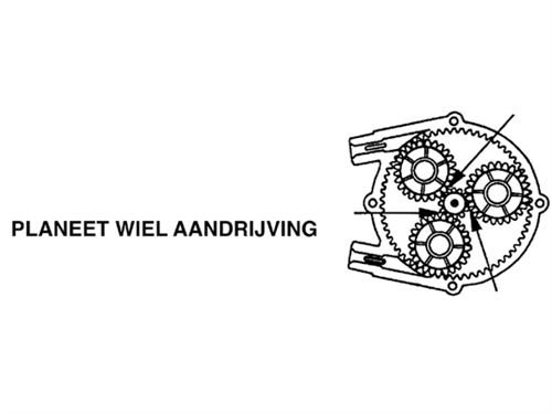 Ultraflex Aandrijfunit T85 - 00105885 05 small - 00105885