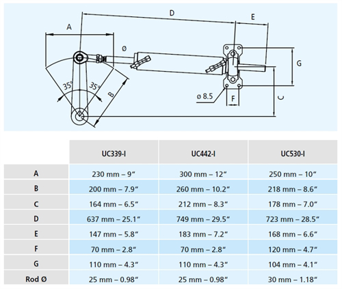 Ultraflex Inboard Cilinder UC-442I - 00122751 02 small - 00122751
