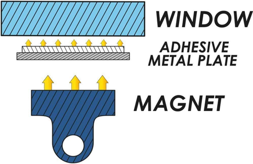 Waterline magneetsetje, als vervanging voor zuignap - 00200754 03 small - 00200754