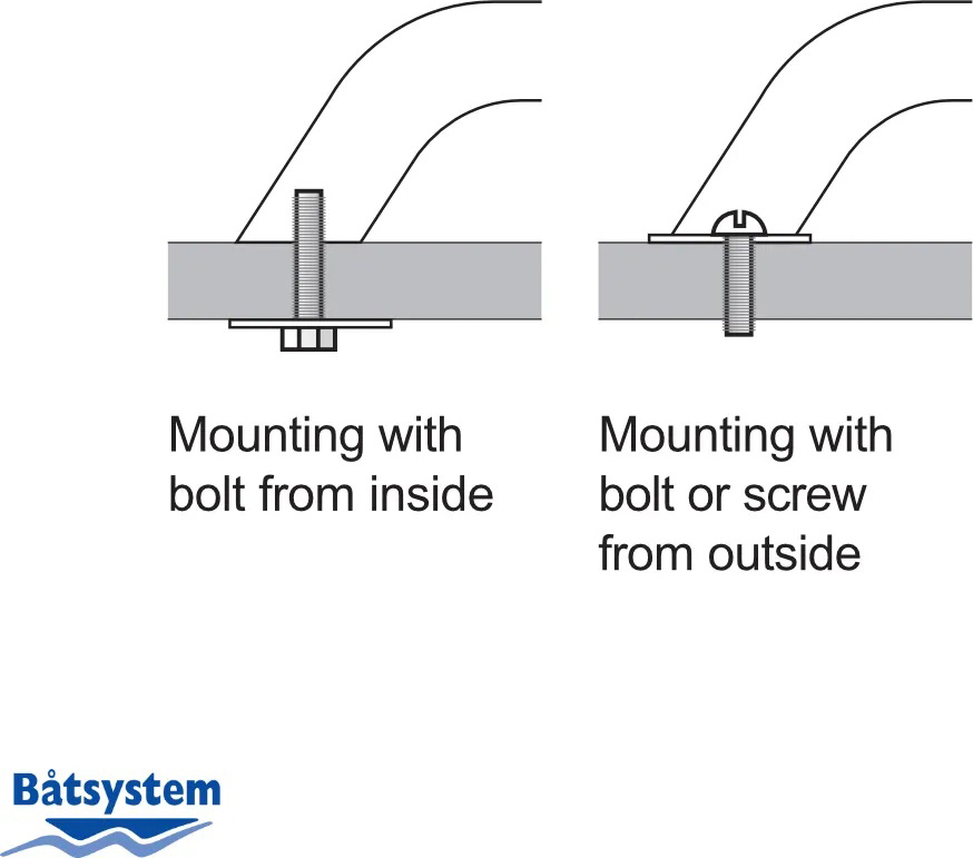B&aring;tsystem Carbon pijp 125mm, modulair systeem - 00302240 5 - 00302240
