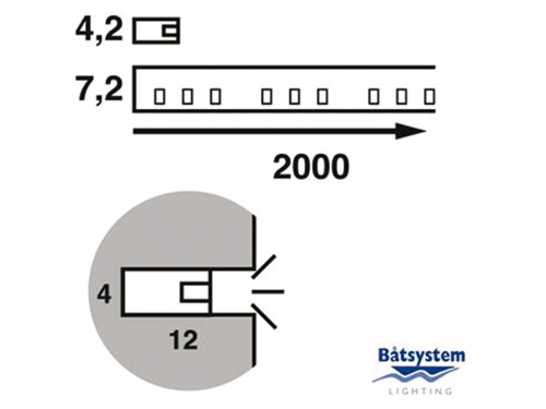 B&aring;tsystem Mini sleeve Sidelight, wit, 2M, IP65* - 00308496 02 small - 00308496