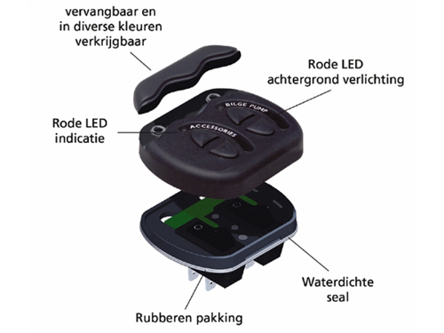 BEP Contour G2, 4 schakelaars+zekering - 00598691 04 small - 00598691