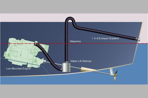 Halyard Top in Top out silencer, demper 76/76 mm - 01300110 02 small - 01300110