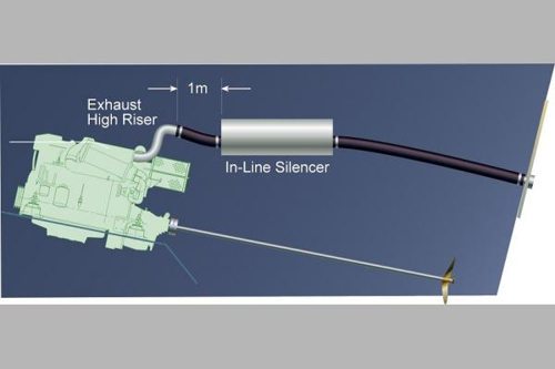 Halyard In-Line Demper 1.5"/38mm - 01300222 02 small - 01300222