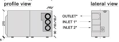 Sanisplit NK 3 12 Volt - 25100012 02 small - 25100012