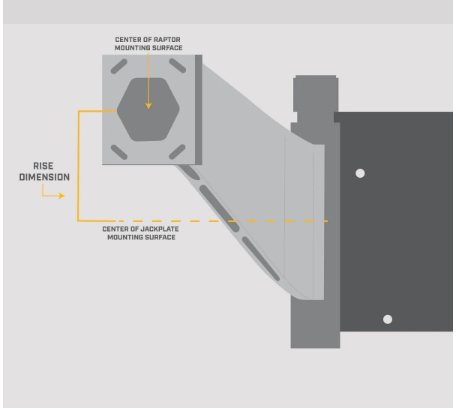 Minn Kota Raptor Jack Plate  2"-51 mm lengte, hoog 4"-100 mm zwart, rechts  - Raptor rise 3 - 00460061