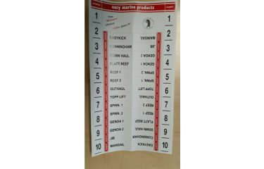 EASYLOCK Stickervel tbv stoppers