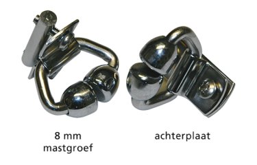 Easy Feeder, grootzeil+achterplaat+schroeven