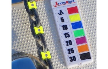 Anchoright kettingmarkeersets